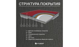 Фальцевая кровля Smart Фальц Pro CORUNDUM50® матовый RAL 7024 (графитовый серый) 0.50
