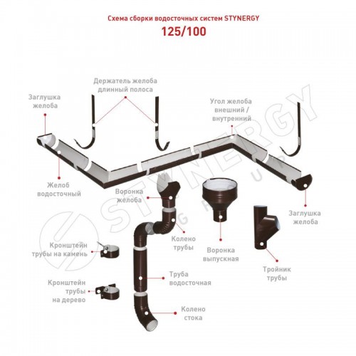 Держатель трубы D100 (на кирпич) RAL 3005