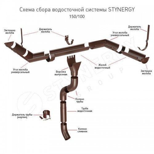 Stynergy 150/100 Держатель желоба карнизный Zn