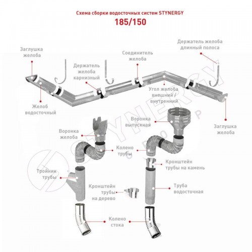 Усилитель крепления желоба 0,7 мм RAL 9003