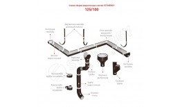 Заглушка желоба D125 RAL 7024