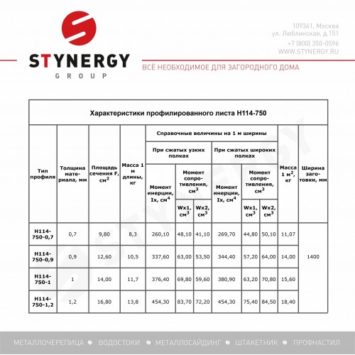 Профнастил Н114-750/826 Zn 0.70 / 0.90 / 1.00 / 1.20