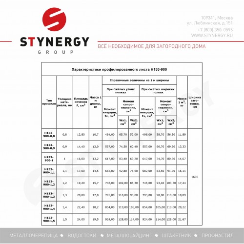 Профнастил Н153-900/965 Zn 0.80 / 0.90 / 1.00 / 1.10 / 1.20 / 1.30 / 1.40 / 1.50